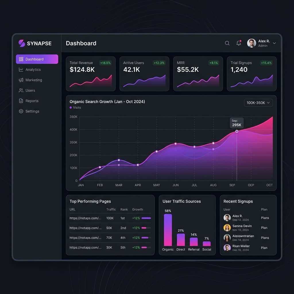 Vial - SaaS / Healthcare Tech